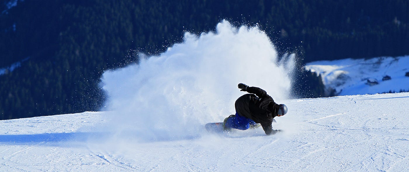 Is your heel to toe turn the weak link in your snowboarding? | by James  Streater | Medium