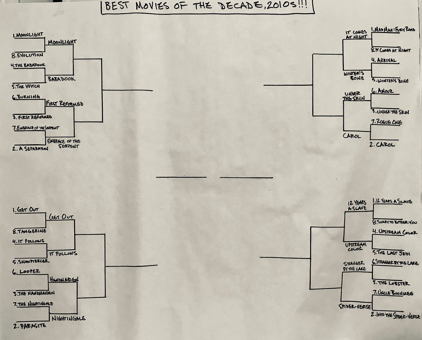TODAY's Rom-Com Bracket Showdown: Which movie was crowned champion?