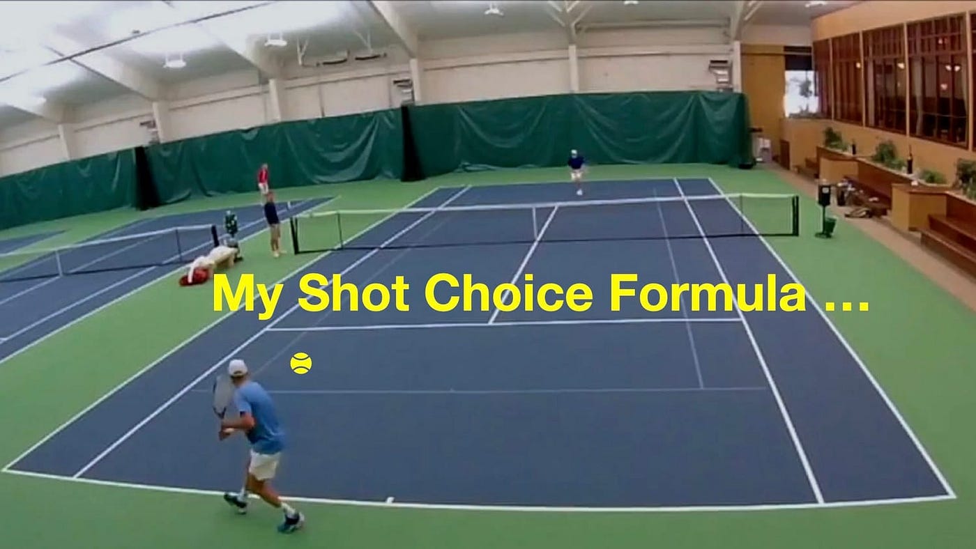 Tennis — My Shot Choice Formula