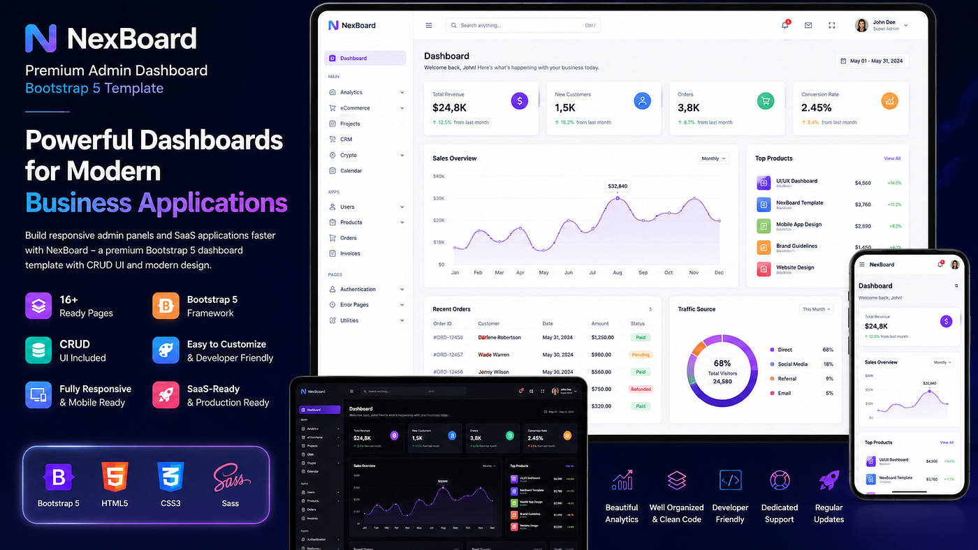 NexBoard — The Ultimate Bootstrap 5 Admin Dashboard Template for Modern SaaS Applications and…