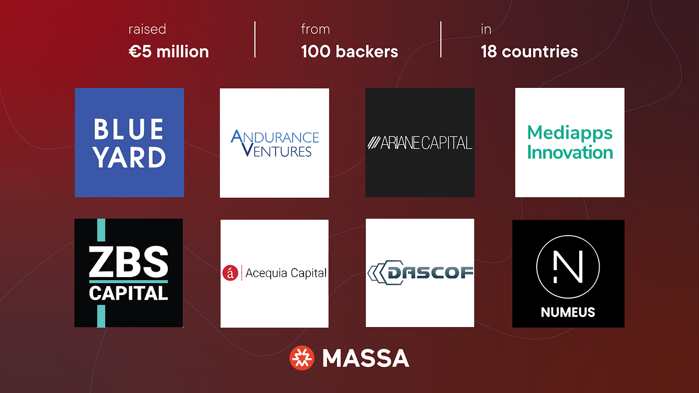 Massa raised €5 million for the 1st truly decentralized blockchain | by  Massa | Medium