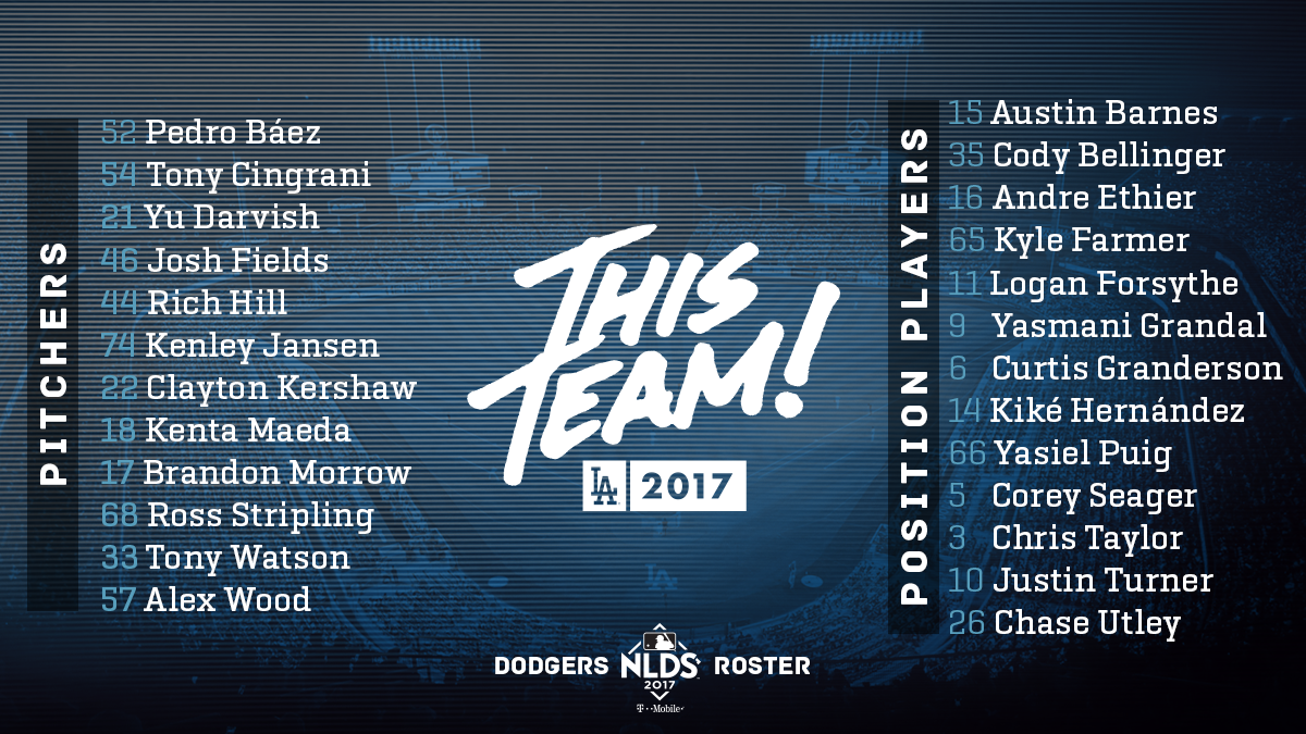 Dodgers announce 25-man NLDS roster, by Rowan Kavner