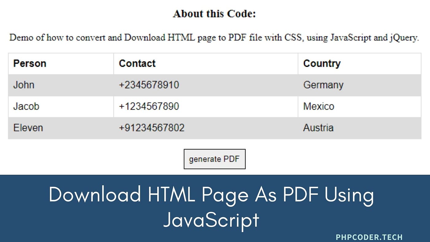 Download HTML Page as PDF Using JavaScript | by Bikash Panda | Medium