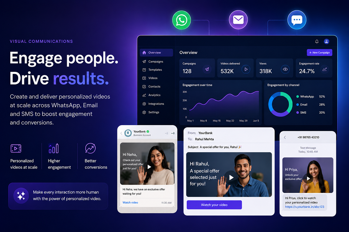 Why Personalized Video Outperforms Static Messages for High-Stakes Customer Moments with Numbers to…