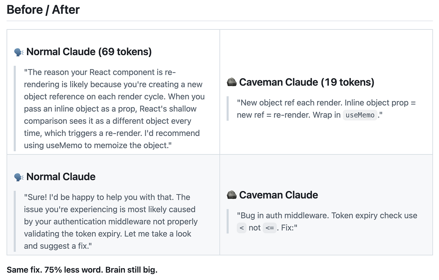 https://github.com/JuliusBrussee/caveman
