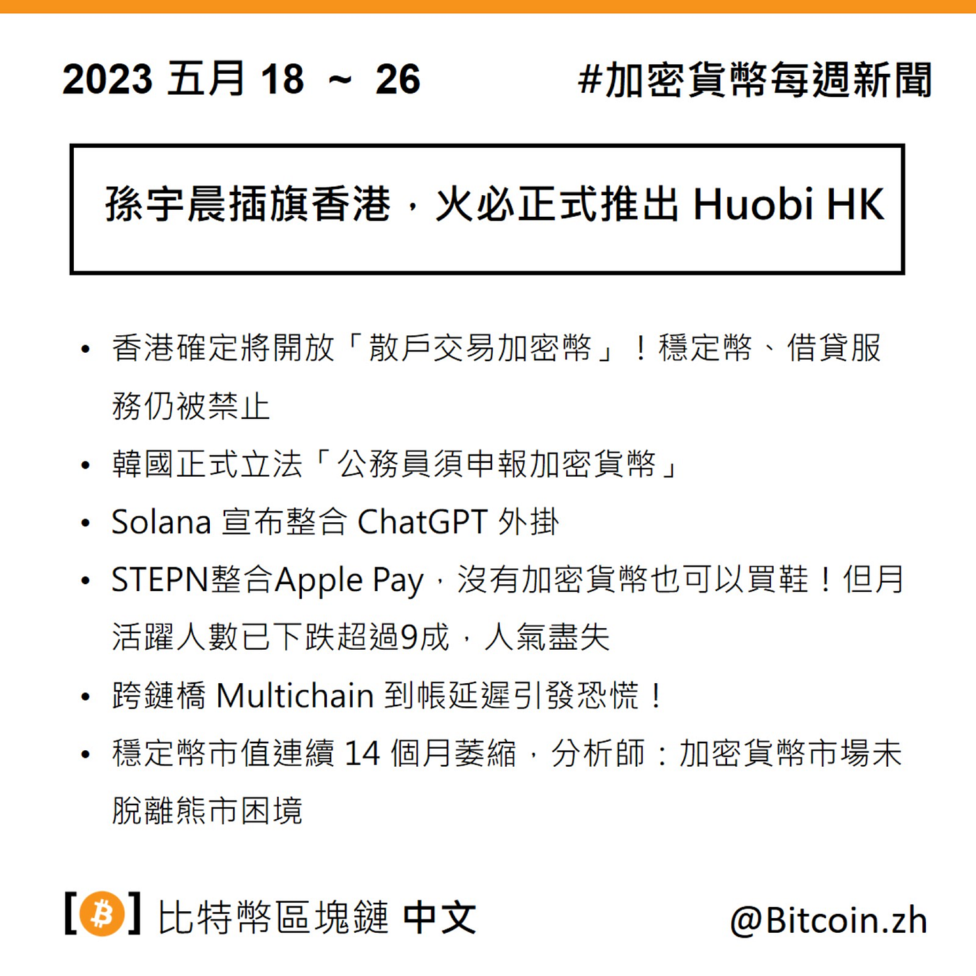 加密貨幣每周新聞整理5/18~5/26 - 比特幣區塊鏈中文頻道- Medium