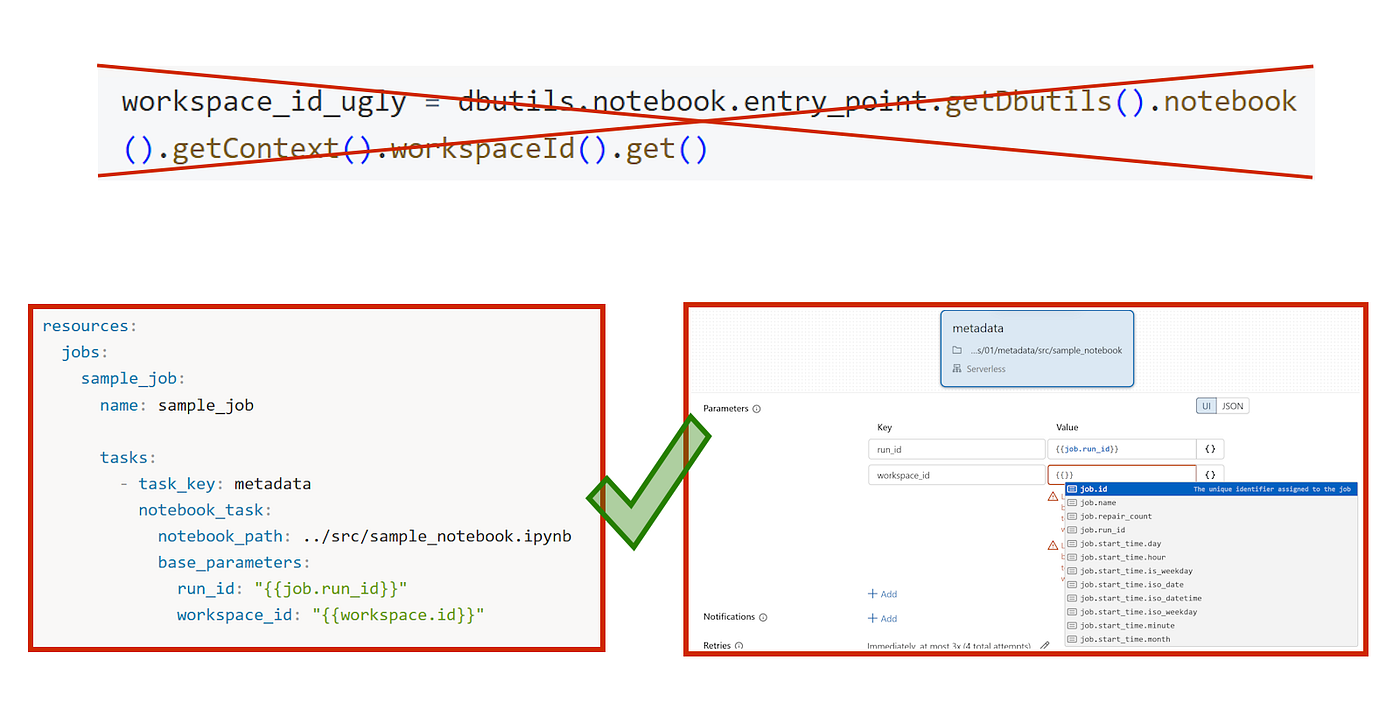 Just because you can do it in Databricks doesn’t mean you should. My favourite five bad practices.