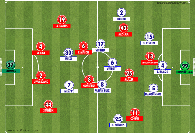 Bayern de Munique é campeão da Champions League pela sexta vez, Completando a jogada