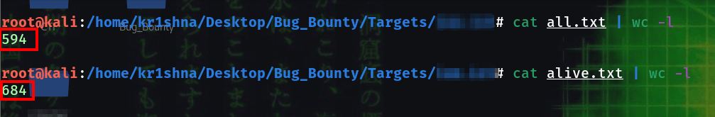 Final subdomain count
