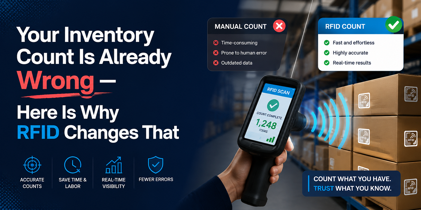 Your Inventory Count Is Already Wrong — Here Is Why RFID Changes That