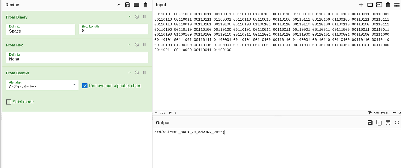 🎄 CyberStudents | advent of ctf 2025 - Write-Up (Day 1 → Day 25) | by Amr  Eid | Dec, 2025 | Medium
