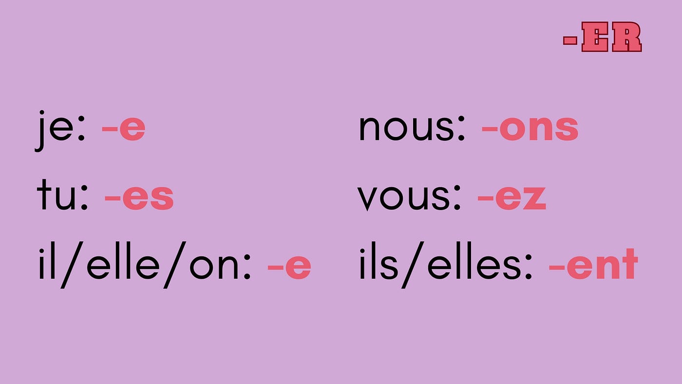 ir-verb-endings-french-online-offer-brunofuga-adv-br