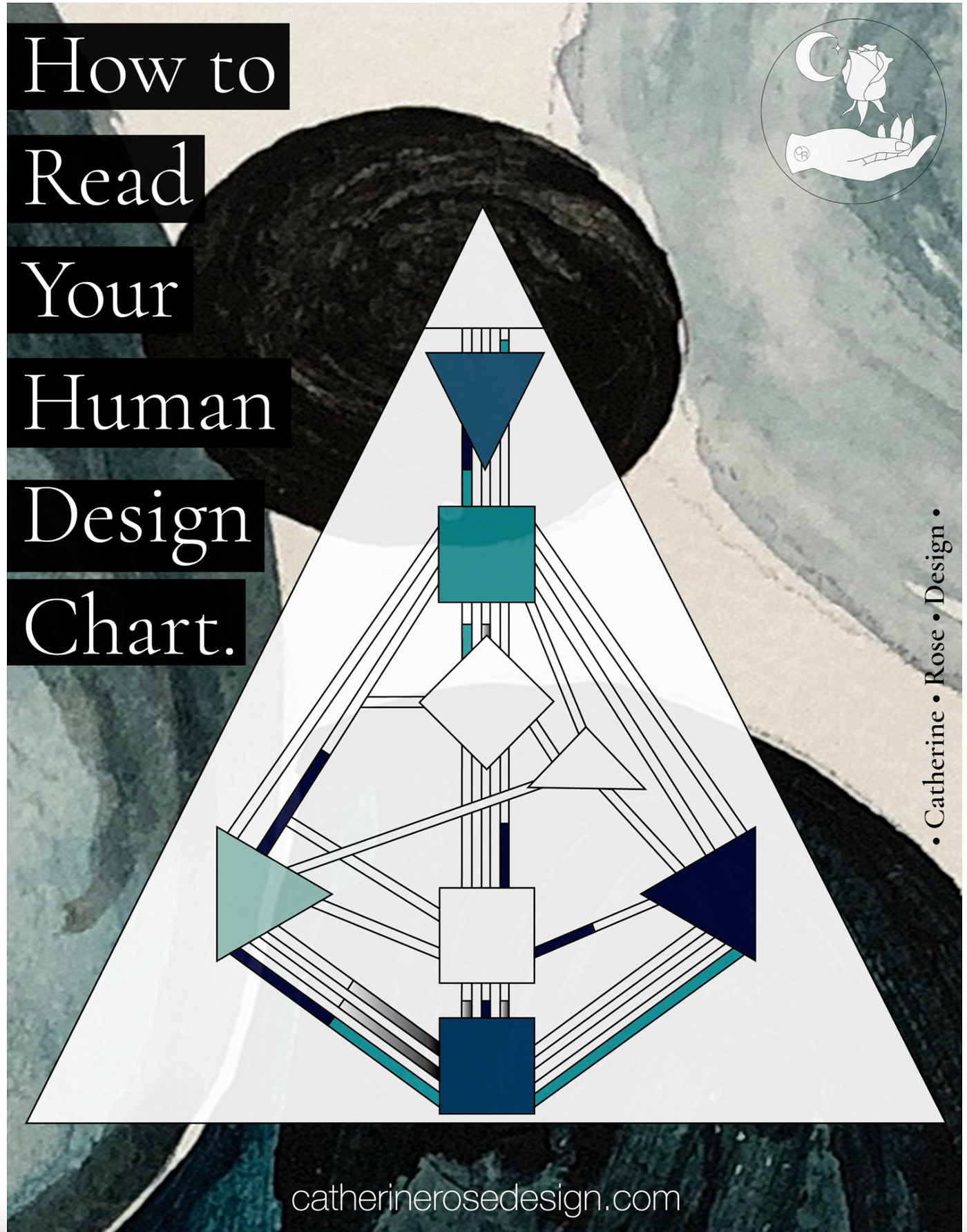 How to read your Human Design Chart | by Catherine Rose Design