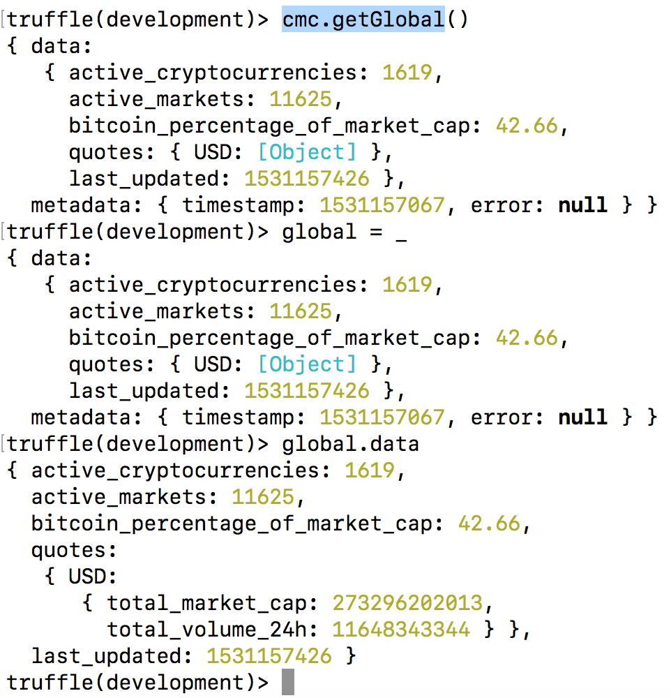 How To Get Global Crypto Market Data and Approximate Price Info | by Dan  Emmons | Coinmonks | Medium