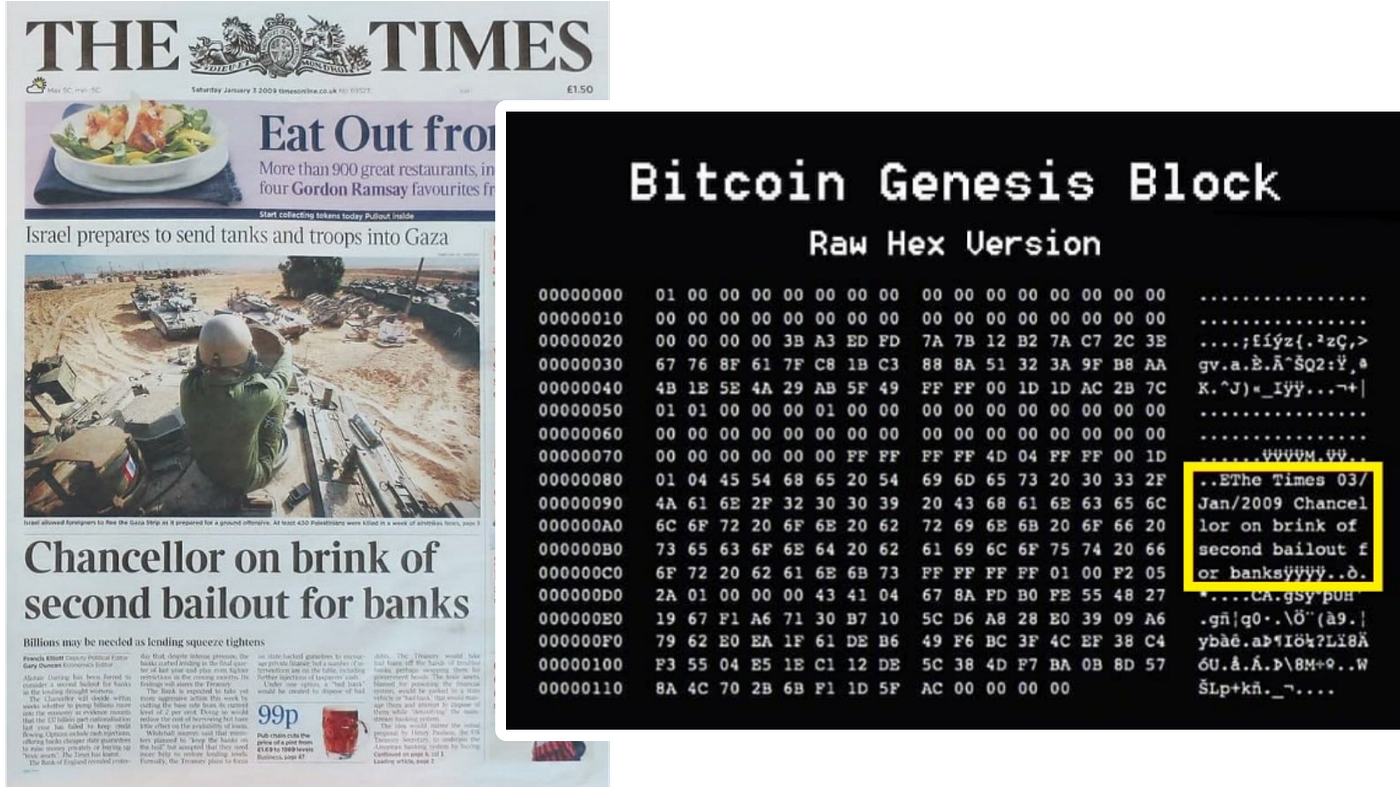 Breaking the Chains: Crypto and Web3 as Catalysts in the Fight Against  Financial Tyranny | by ₿RRR …(Rezo) | Crypto insights from BR Capital |  Medium
