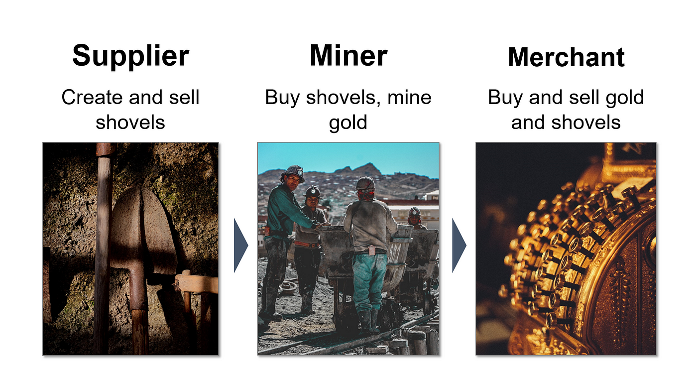 Why it's better to be selling shovels than digging for gold.