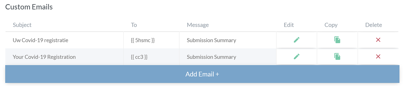 in functie van eerdere keuzen krijg je een gepersonaliseerde email