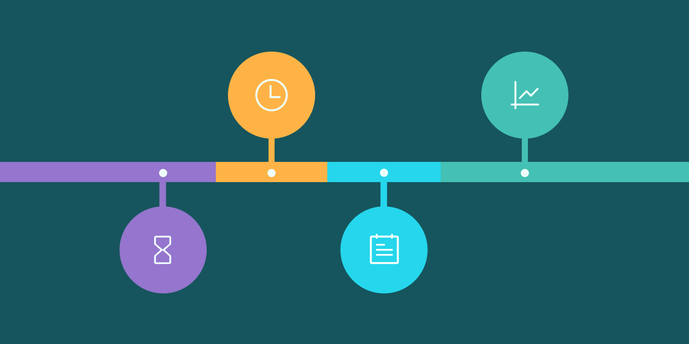 Vertical Timeline Maker Vertical Timeline Maker