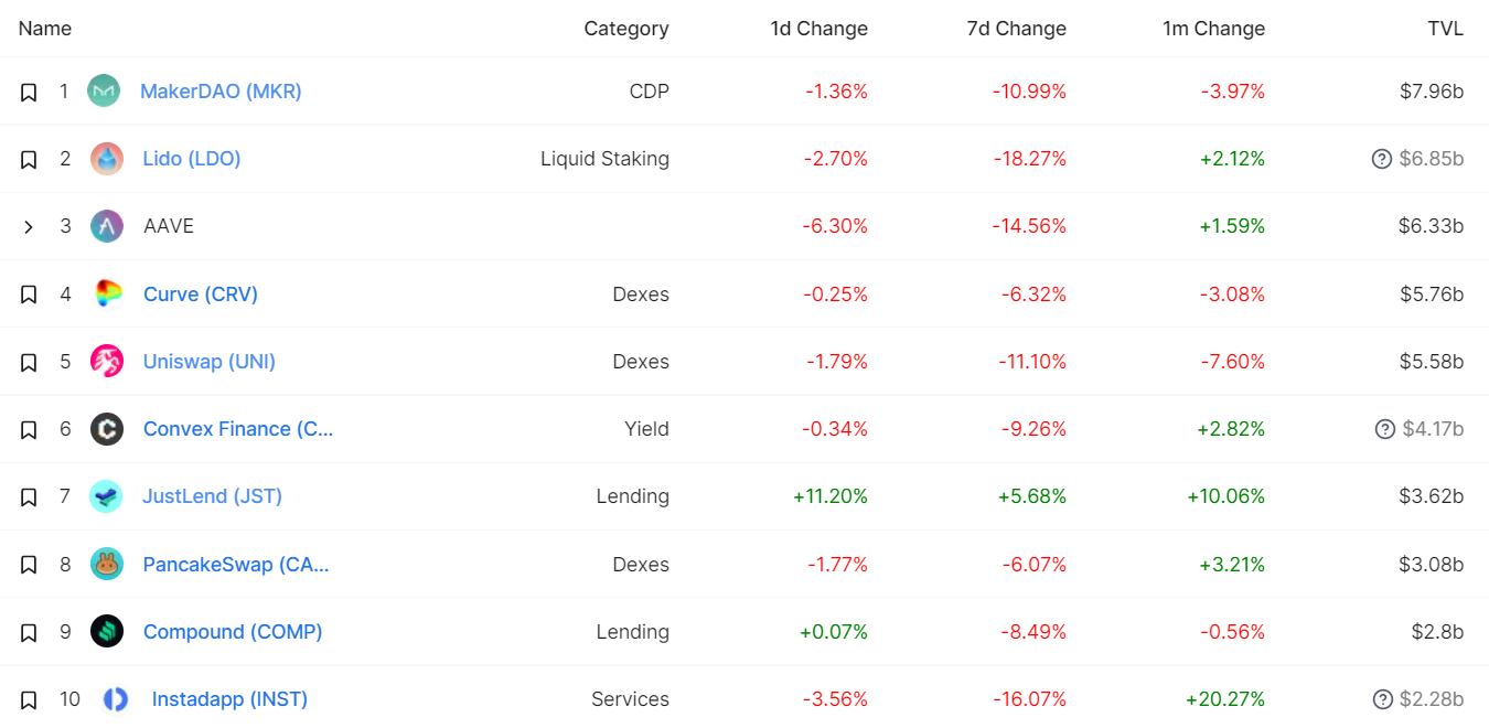 FTX grew revenue 1,000% during the crypto craze: Leaked financials