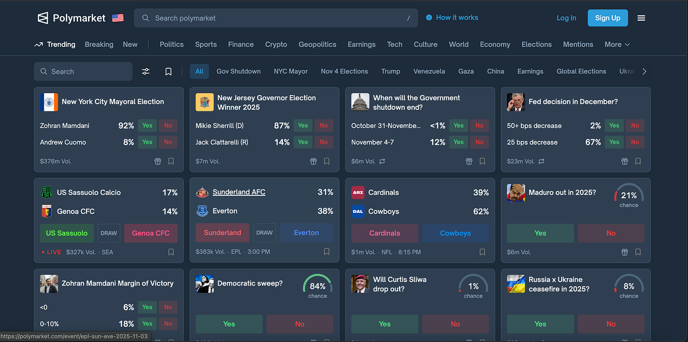 Polymarket - Decentralized Prediction Market | BUVCG Research
