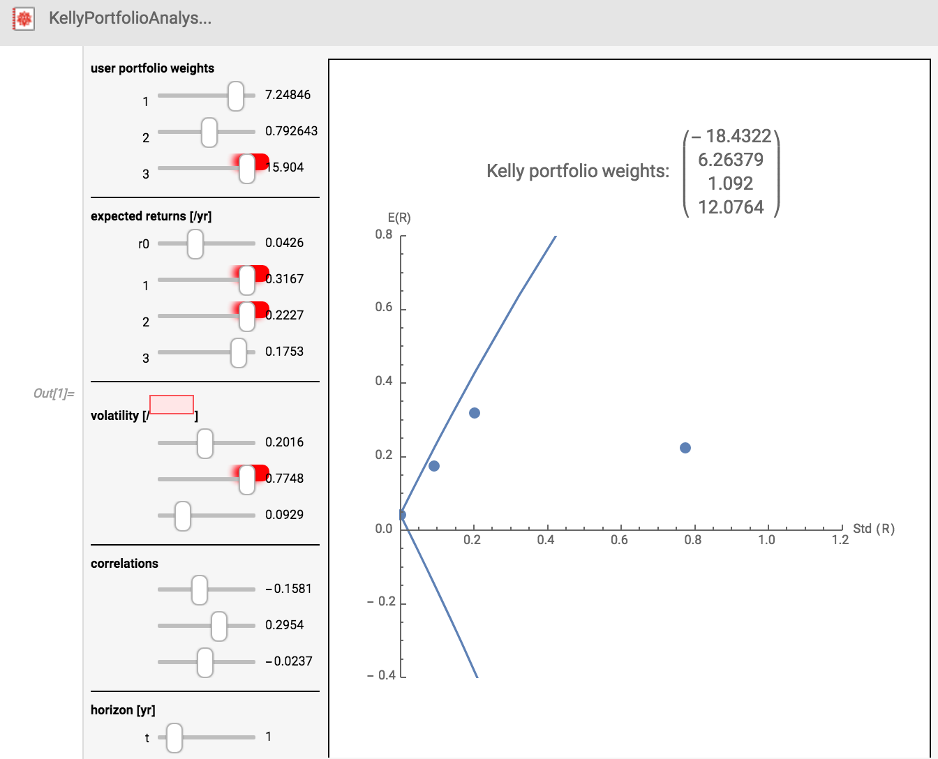 An Optimal Trade. The Kelly Criterion in Practice | by Nicholas Teague |  From the Diaries of John Henry | Medium