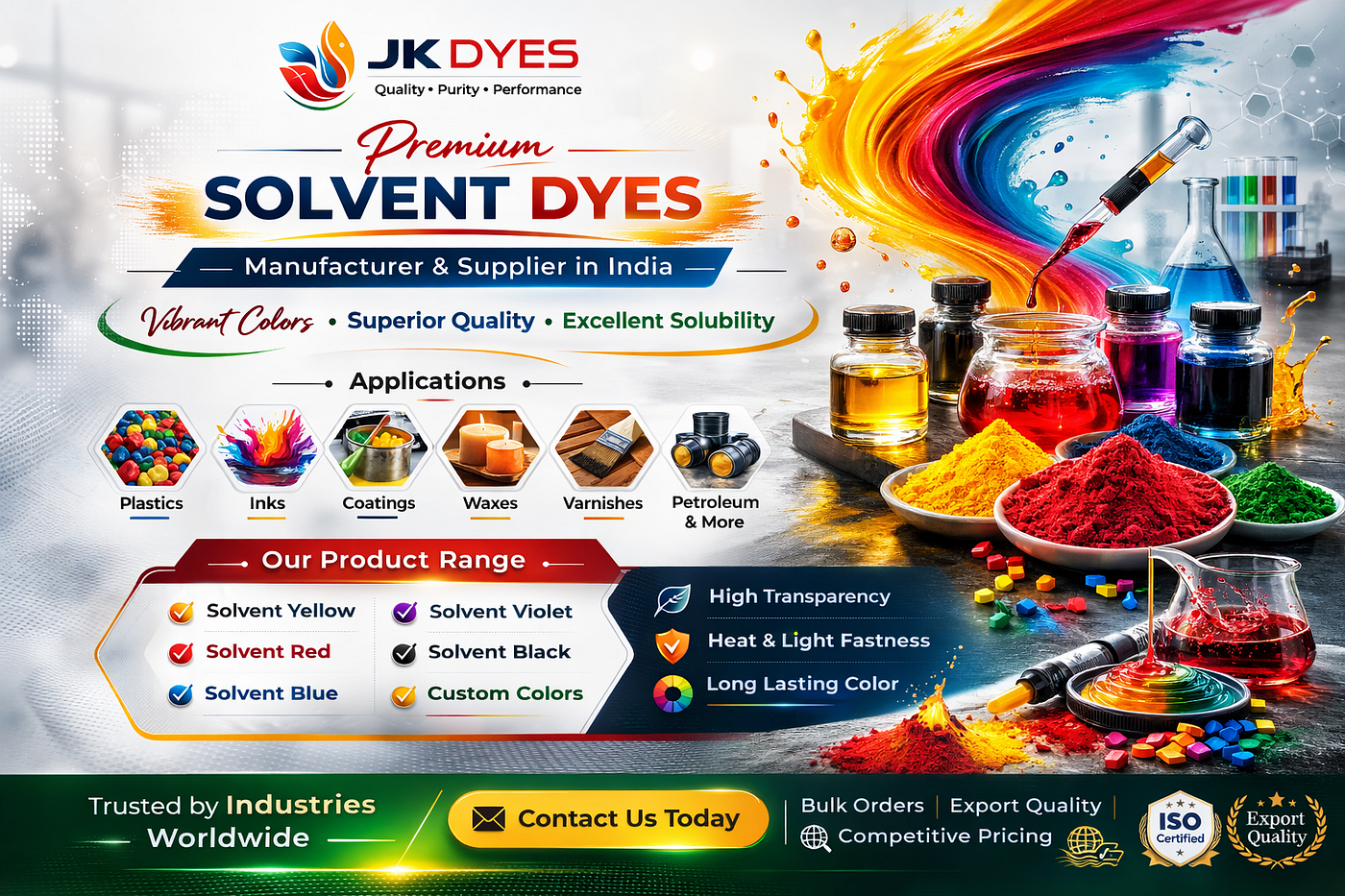 How High-Quality Solvent Dyes Are Transforming Industrial Color Applications