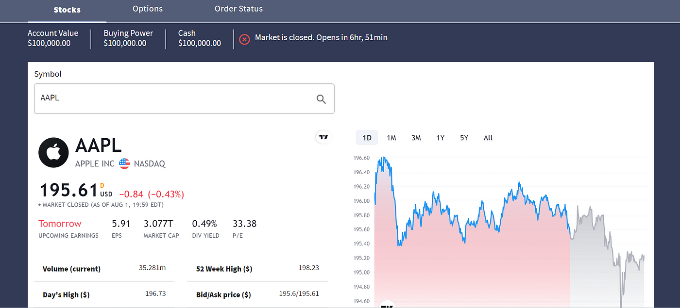 How to Learn Experience Stock Market Trading for FREE