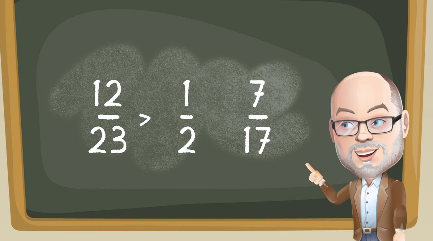 Games & Strategies to Teach Tricky Topics in K-5 Math