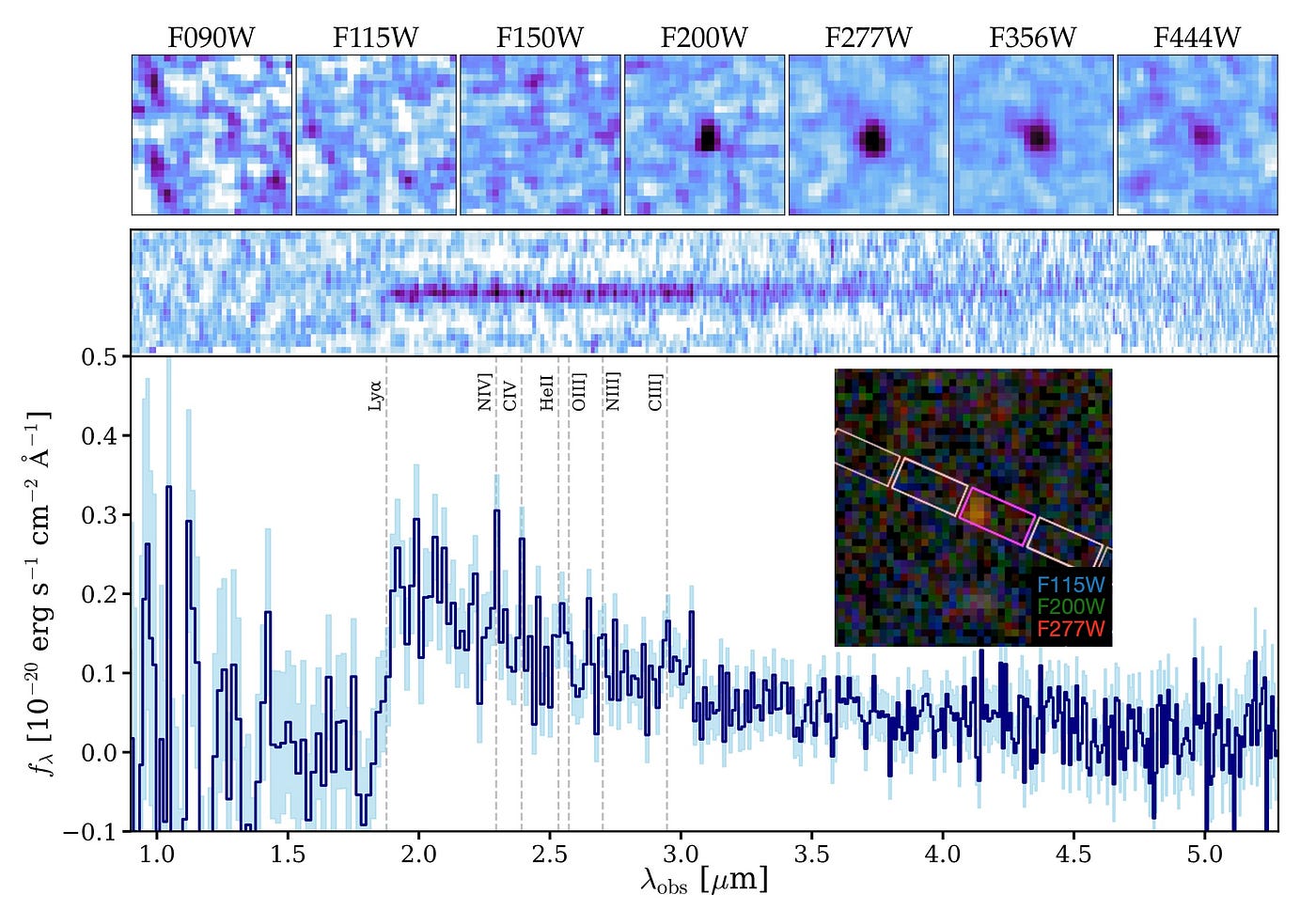 Discovery of a Galaxy at Redshift 14.4, 280-Million Years After