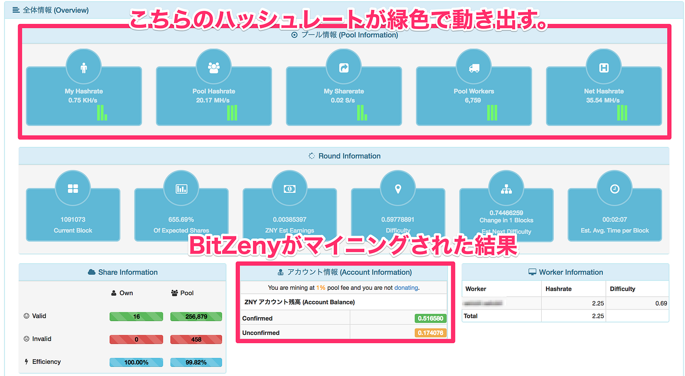 初心者でも簡単【BitZeny（ビットゼニー）のマイニング】をMacBookで設定 | by 里 優裕（Ysuke Sato） | Sales  Technology Lab