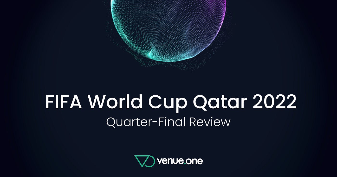 FIFA World Cup 2022 quarter-finals: start date, schedule of