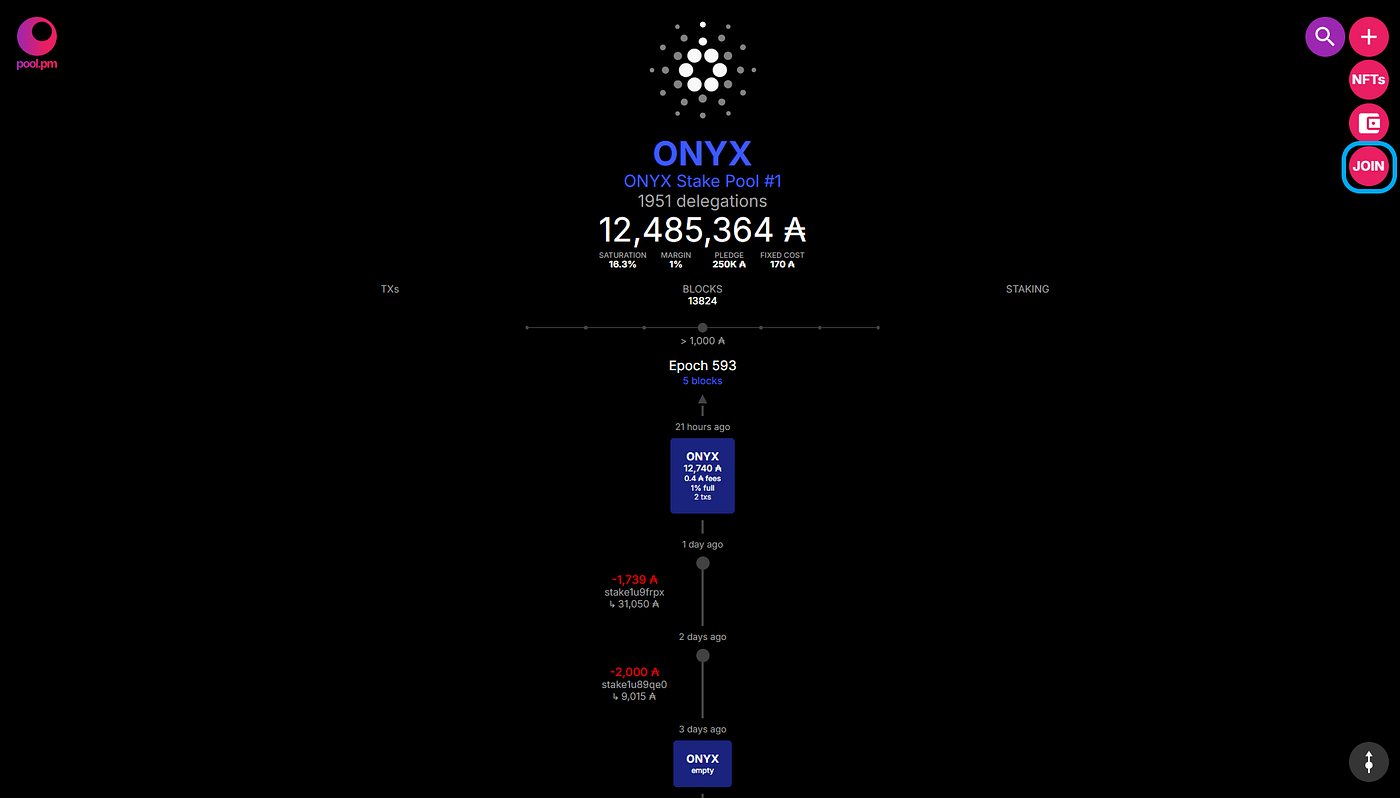 SPO Spotlight: ONYX. 11/11/2025 | by Tap In With TapTools | Tap In With  TapTools | Nov, 2025 | Medium