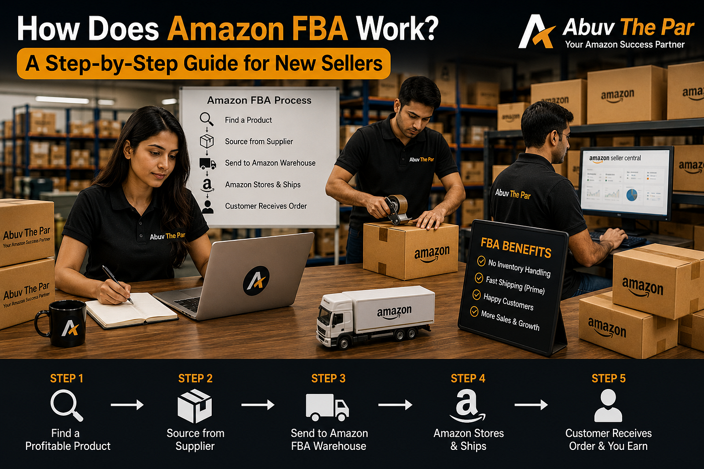How Does Amazon FBA Work? A Step-by-Step Guide for New Sellers