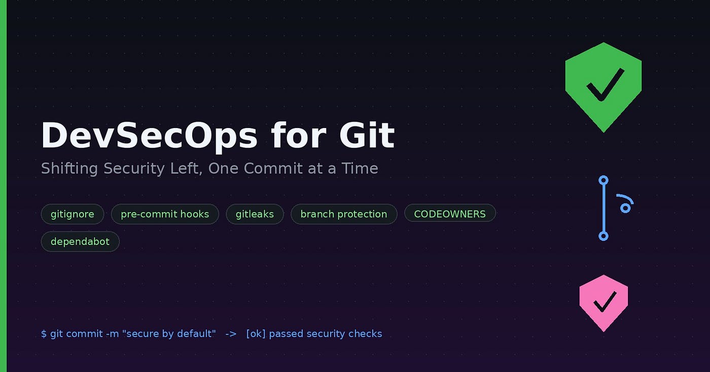 https://github.com/SandeepKomal