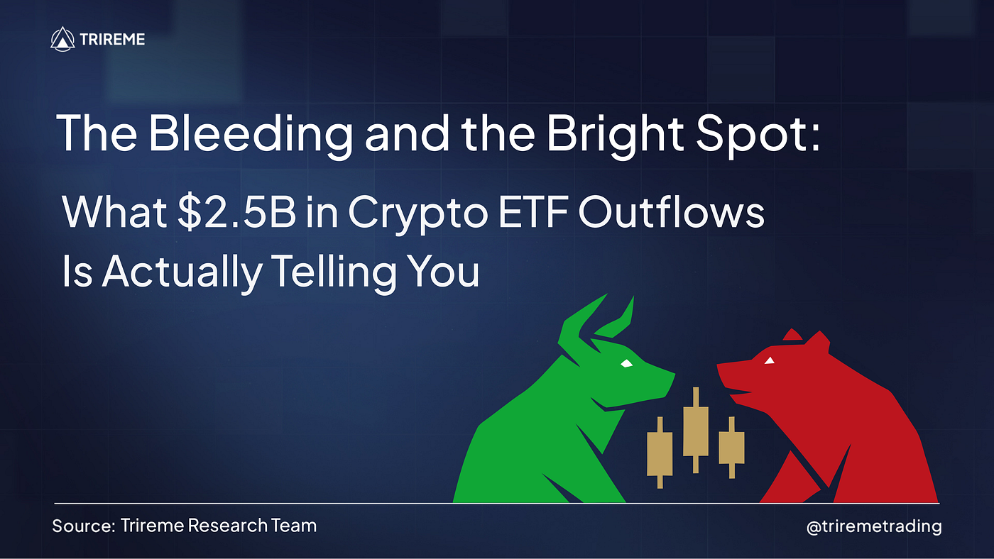 The Bleeding and the Bright Spot: What $2.5B in Crypto ETF Outflows Is Actually Telling You