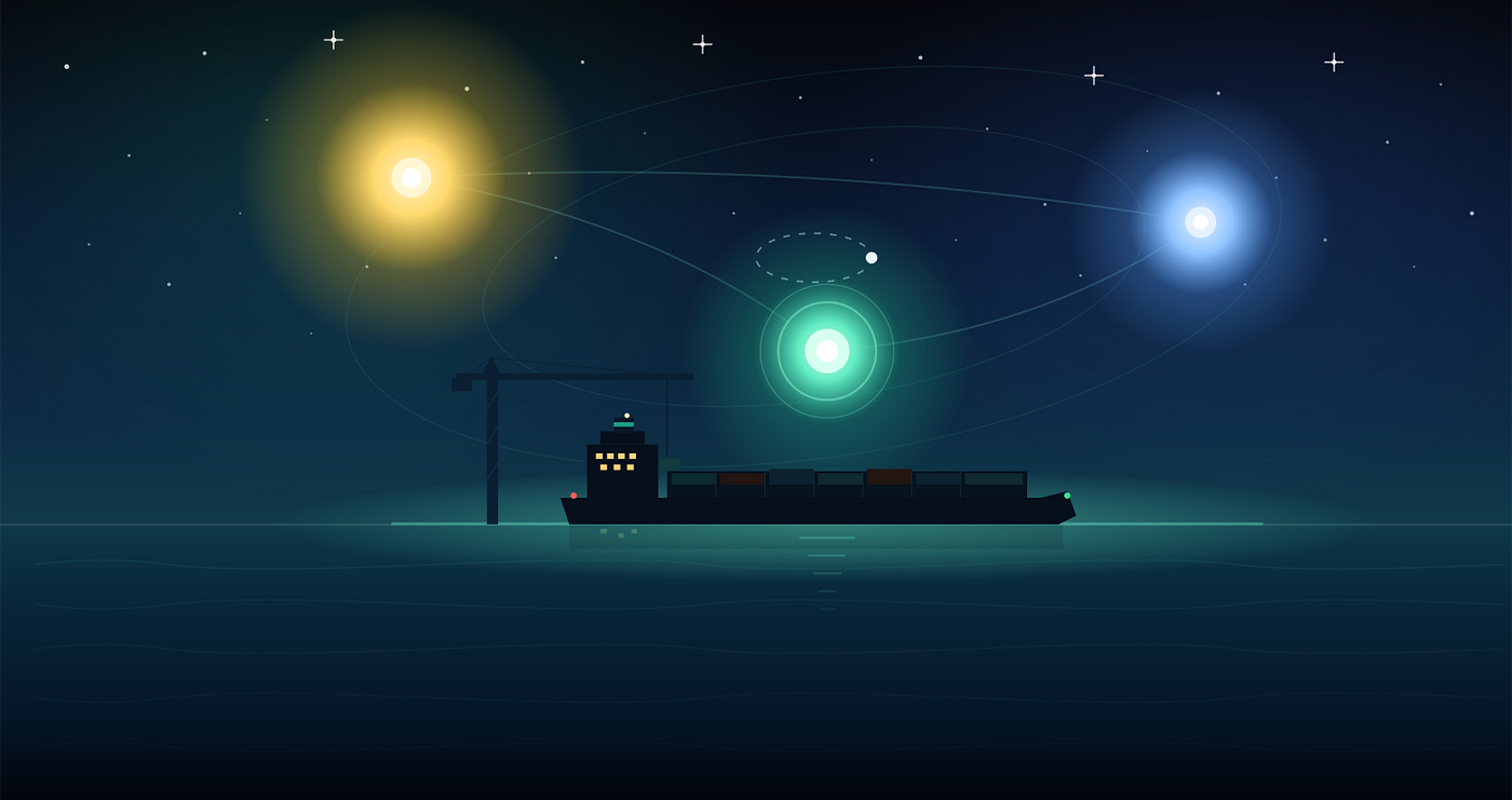 The Shipyard — The One You Must Walk Closest Beside