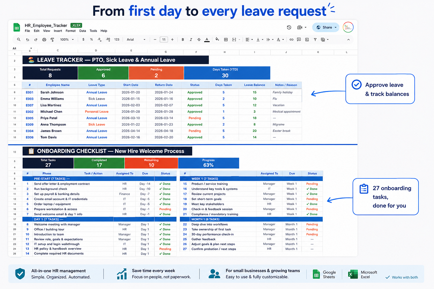 When I Hired My First Employee, I Had No HR System. Here’s What I Built Instead.
