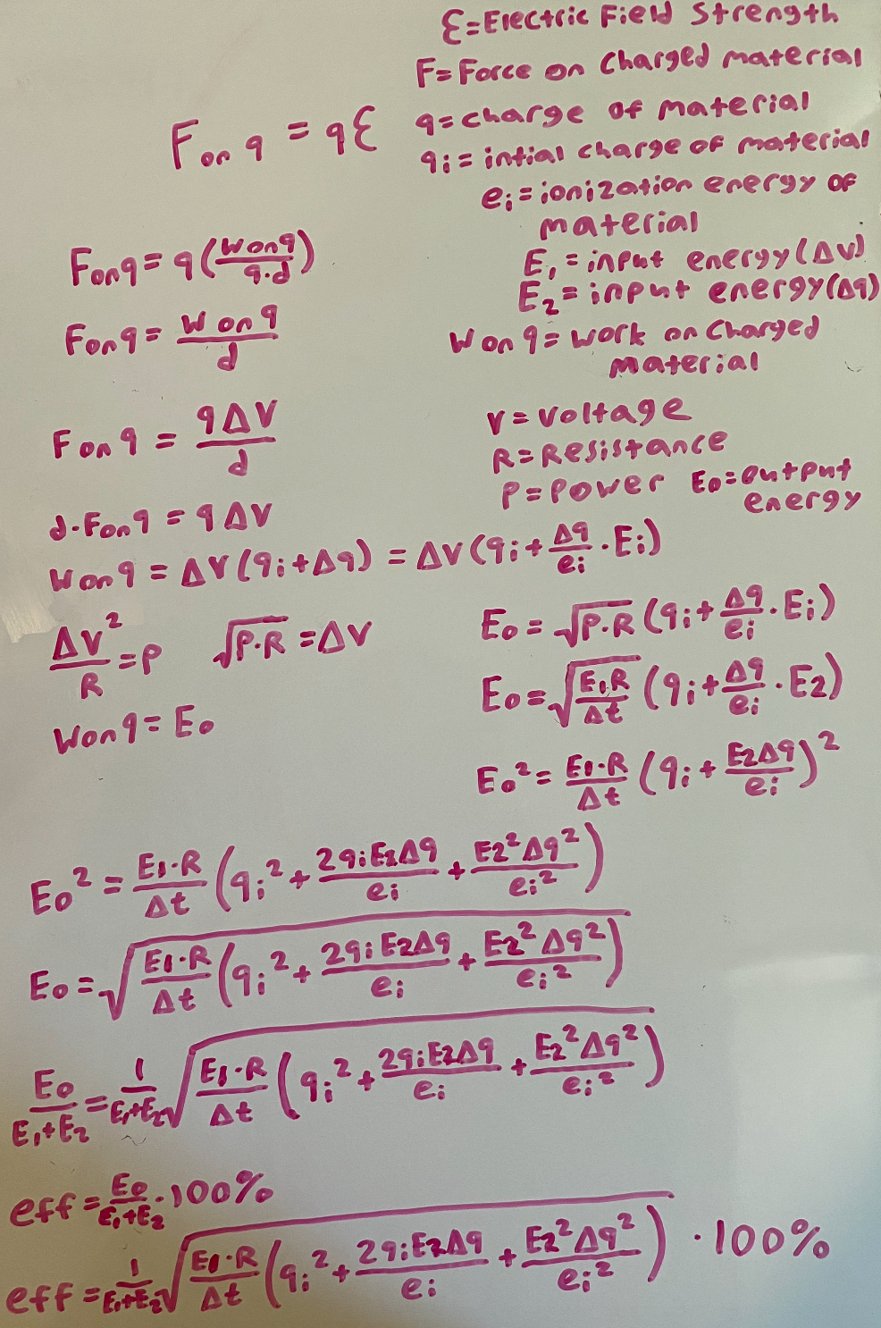 The Physics of Avatar: The Last Airbender and The Legend of Korra, by Zia  Steele, Whiteboard to Infinity