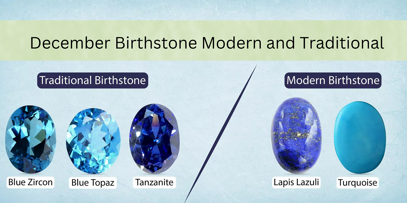 What Should Everybody Know About A December Birthstone? | by Ourosjewels |  Medium