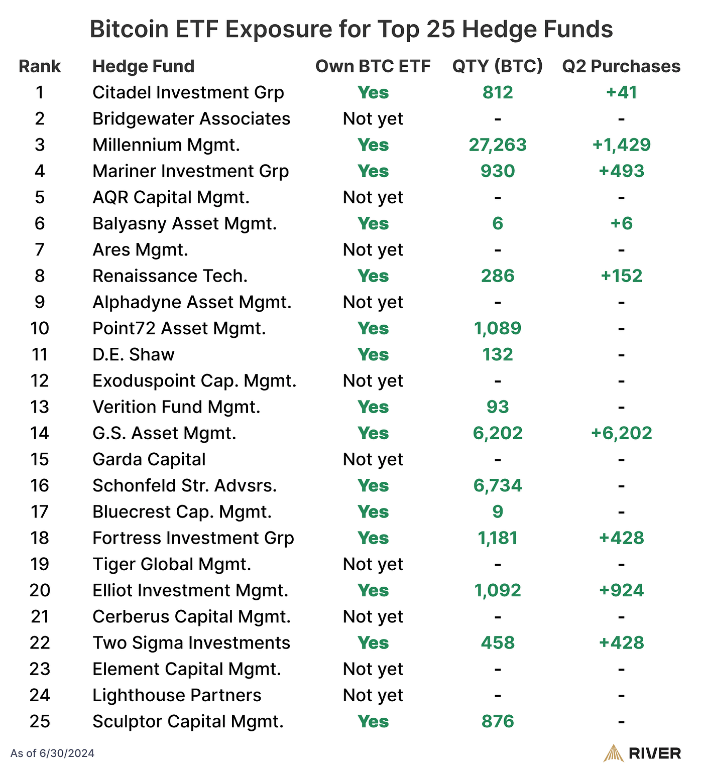Why the Upcoming Web3 and Crypto Mega Bull Run Will Catch Everyone off  Guard | by Abhimanyu Bhargava | DataDrivenInvestor