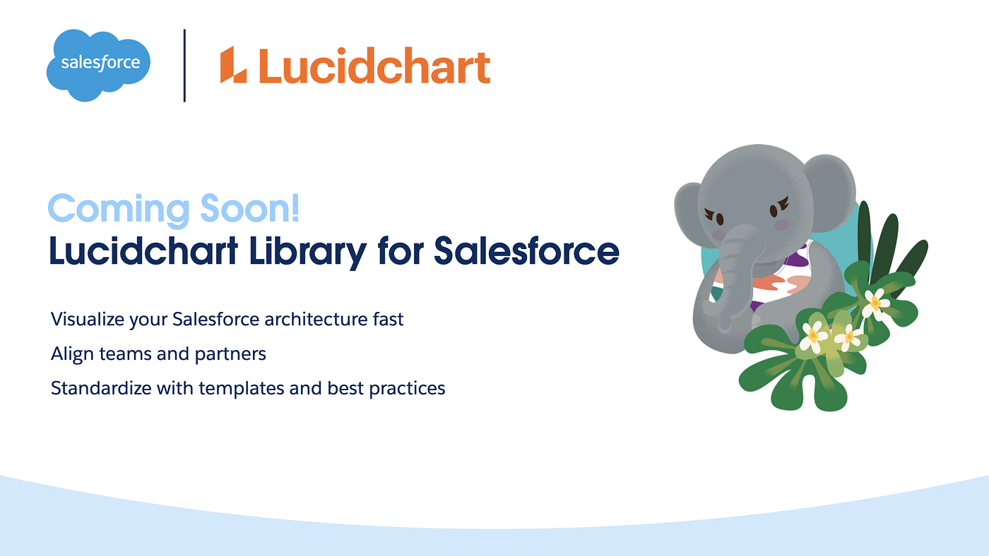 Bring Consistency & Speed to Diagrams with Salesforce + Lucidchart