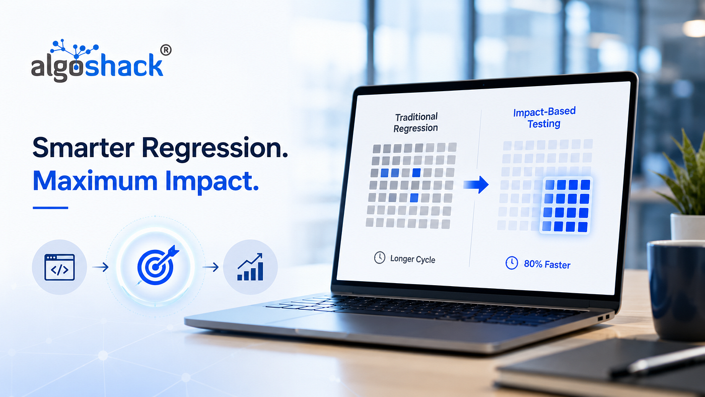 Impact-Based Testing: How Many Tests in Your Last Regression Cycle Actually Mattered?