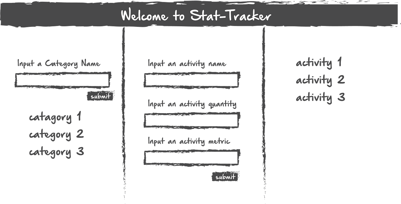 Building a Fantasy Football App with JavaScript Objects, by Ethan Jarrell