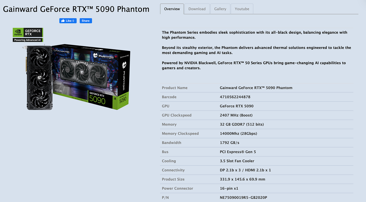 GPU Specs Demystified: The Purpose Each Component Serves | by Okan Yenigün  | Medium