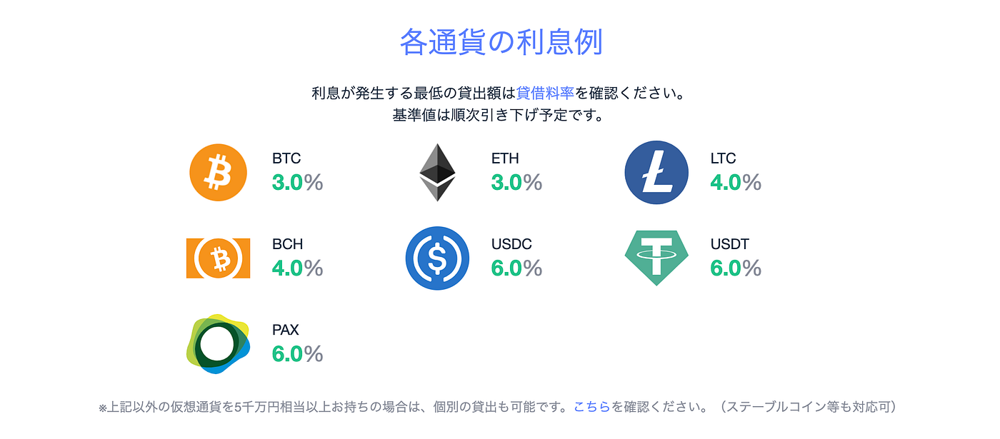 カウンター パーティー リスク xrp (99) 사진