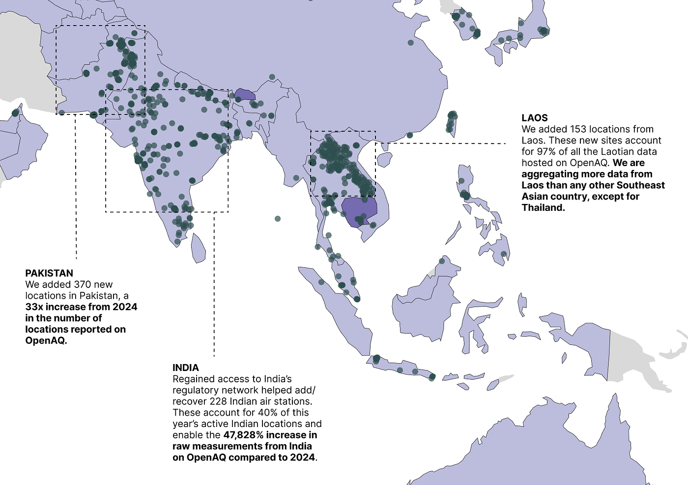 Figure 4. Pakistan, India, and Laos are among the countries with the highest year-to-year percentage increase in locations added/recovered on OpenAQ, with Pakistan and Laos ranking in the top 2.