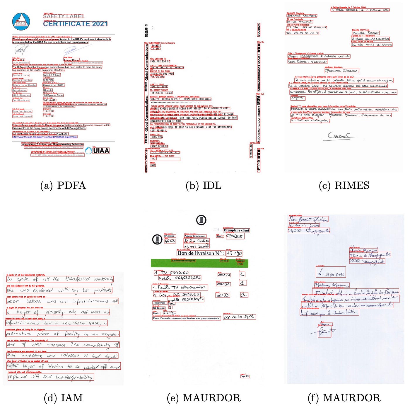 VISTA-OCR: Ditching the Assembly Line for Smarter, Interactive