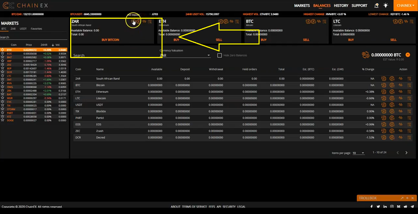 How to buy Bitcoin on ChainEX. Surely by now you know who ChainEX is… | by  Tanaka chamisa | ChainEX | Medium