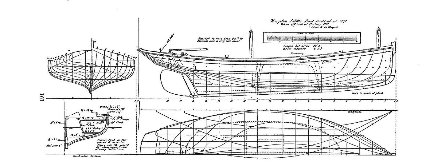 Boat design: adventures in escaping flatland, by Grant Steinfeld