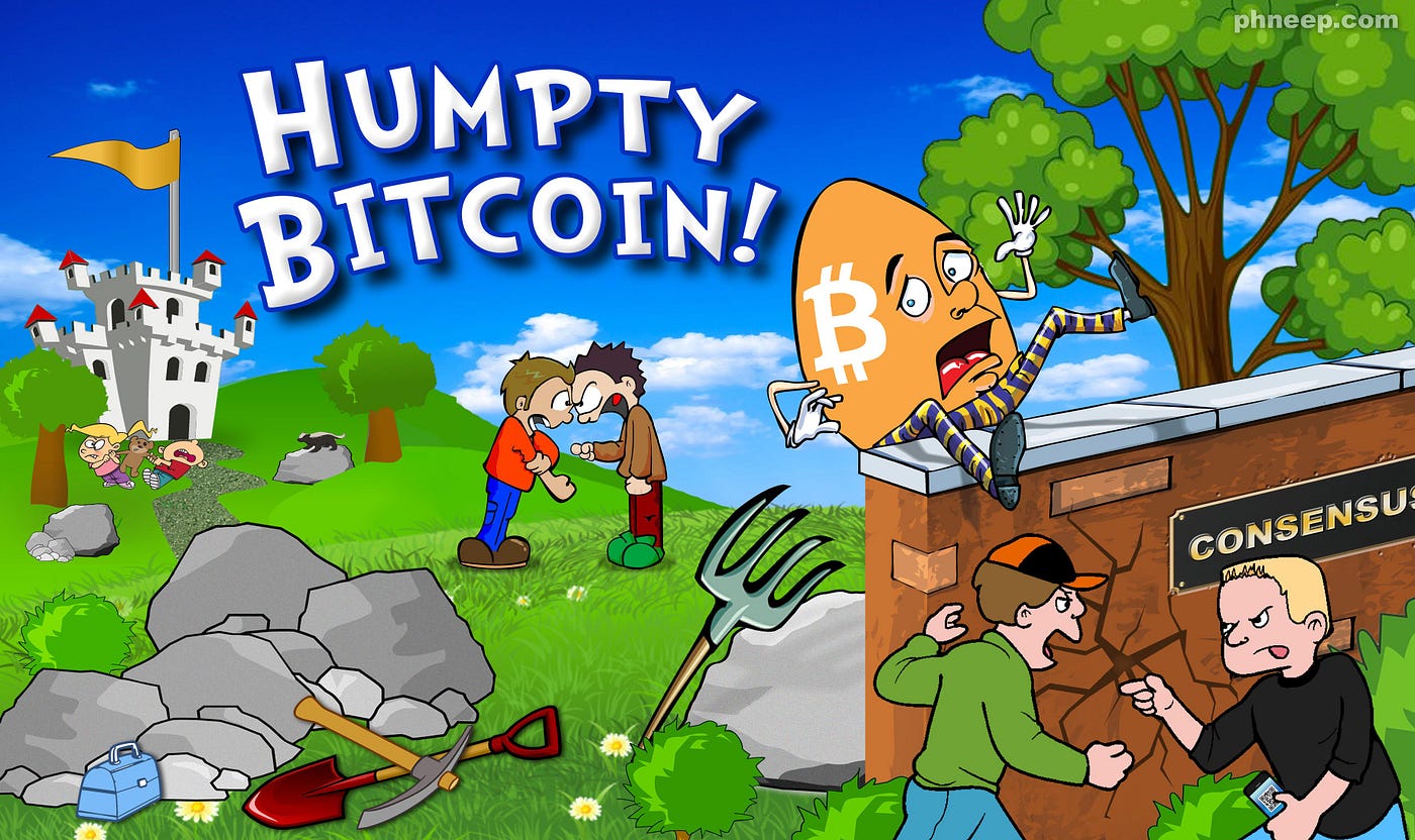 Why a Bitcoin Divorce will be REALLY Painful | by Jimmy Song | Medium